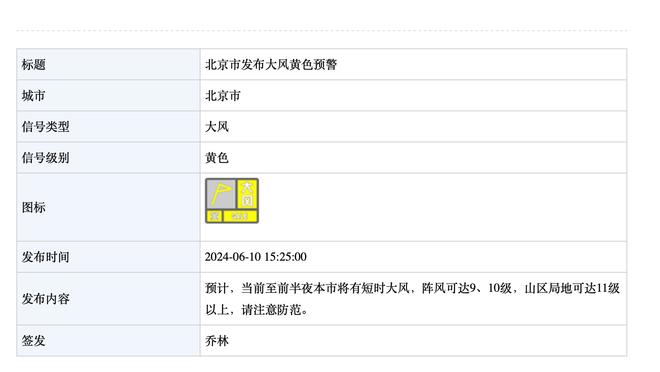 ?约基奇11中11砍26+14+10 莫兰特缺阵 掘金3人20+擒熊取6连胜